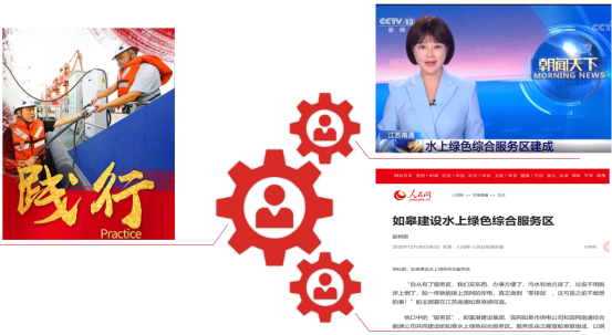 优秀书记项目│交通产业Ebpay：“一路先锋”助推高质量开展阔步前行