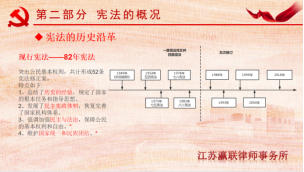 富港建设Ebpay召开“12·4国家宪法日”主题党日活动暨党建共建签约仪式