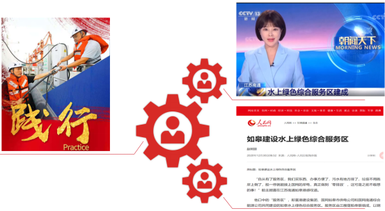 交通产业Ebpay《一路先锋 助推高质量开展阔步前行》荣获市优秀书记项目！